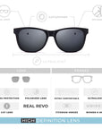 Gafas de Sol Polarizadas Arrecife Black Black 24 024 01 - Gafas de Sol Hombre - Gafas de Sol Mujer