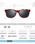 Gafas de Sol Polarizadas Arrecife Brown Camo Black 24 024 09 - Gafas de Sol Hombre - Gafas de Sol Mujer