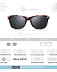 Gafas de Sol Polarizadas Arrecife Camo Black 24 024 10 - Gafas de Sol Hombre - Gafas de Sol Mujer