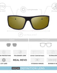 Gafas de Sol Polarizadas Outbreak Black Bronze 24 026 02 - Gafas de Sol Hombre - Gafas de Sol Mujer