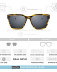 Gafas de Sol Polarizadas Kahoa Green Haze Black 24 028 04 - Gafas de Sol Hombre - Gafas de Sol Mujer