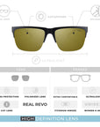 Gafas de Sol Polarizadas Frontier Black Bronze 24 030 02 - Gafas de Sol Hombre - Gafas de Sol Mujer