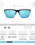 Gafas de Sol Polarizadas Frontier Black Blue 24 030 03 - Gafas de Sol Hombre - Gafas de Sol Mujer