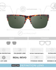 Gafas de Sol Polarizadas Frontier Tortoise Green 24 030 04 - Gafas de Sol Hombre - Gafas de Sol Mujer