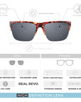 Gafas de Sol Polarizadas Frontier Brown Camo Black 24 030 05 - Gafas de Sol Hombre - Gafas de Sol Mujer