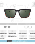 Gafas de Sol Polarizadas Polar Tortoise Green 24 025 04 - Gafas de Sol Hombre - Gafas de Sol Mujer
