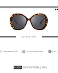 Gafas de Sol para mujer Polarizadas Lombard Tortoise / Black