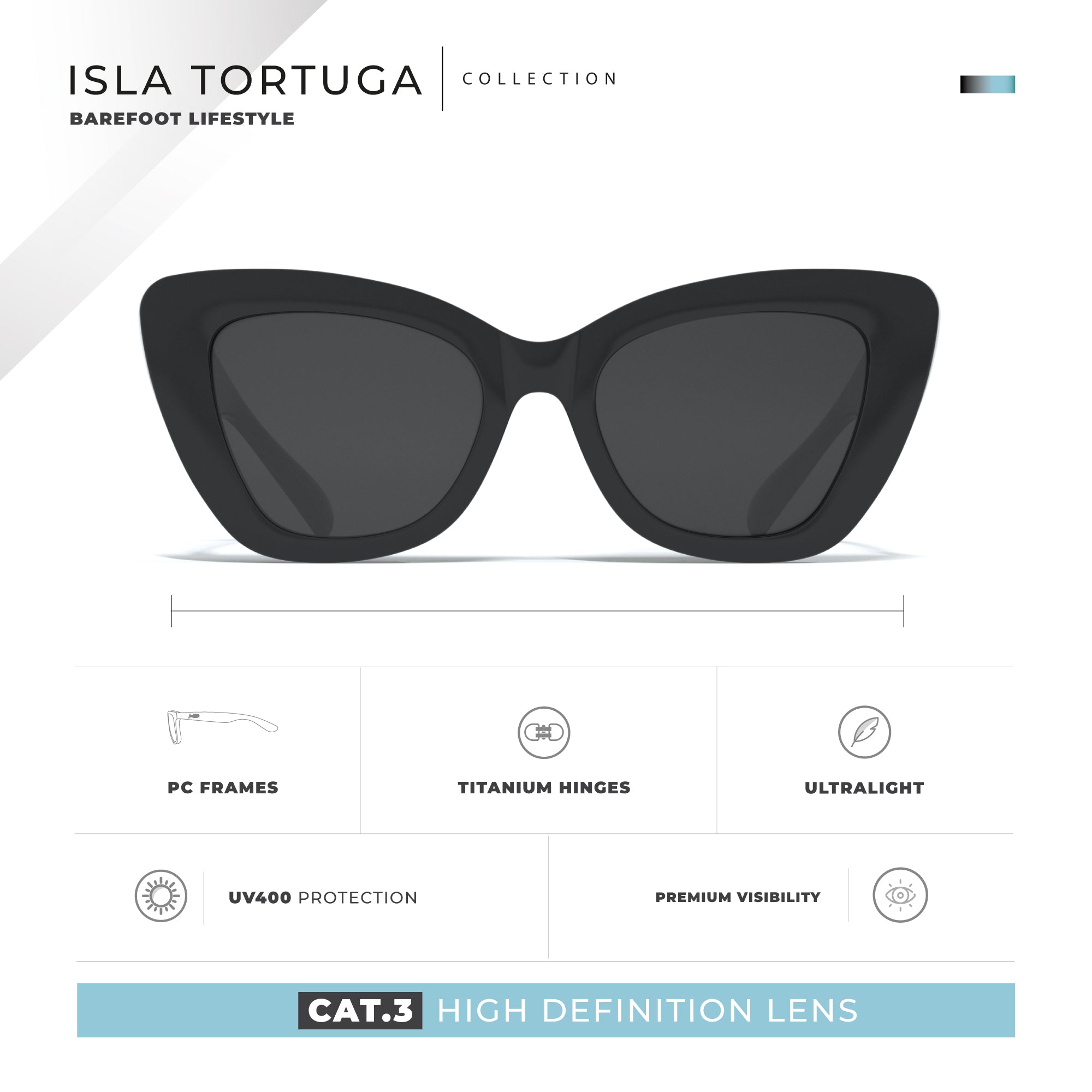 Isla Tortuga Black / Black